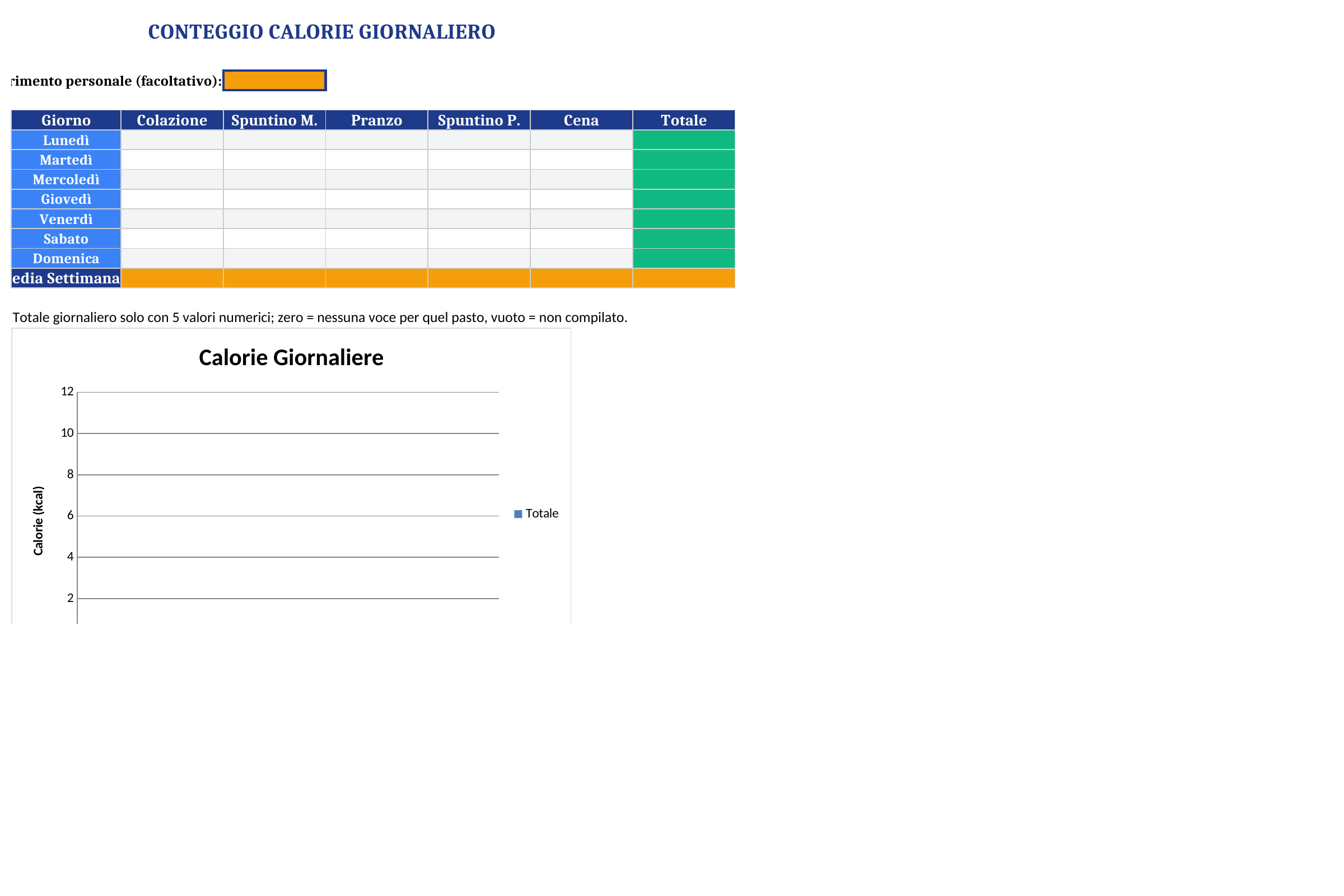 Conteggio Calorie — anteprima del file scaricabile rivisto il 9 ottobre 2026. Apri per ingrandire.
