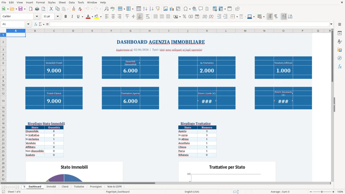 Modello Rid Gratis Agente Immobiliare Excel - Modello Gratis (2026)