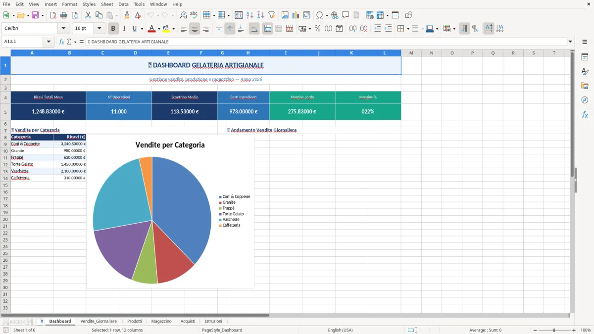 Modello Rid Gratis Gelateria Excel Modello Gratis (2026)